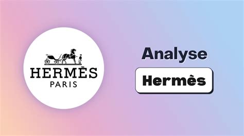 how much is a share of hermes|Hermes action.